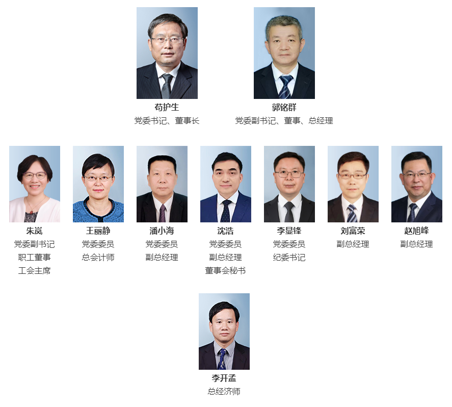 中國國際工程咨詢有限公司 管理團隊.png